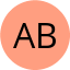 Acadezone Biology